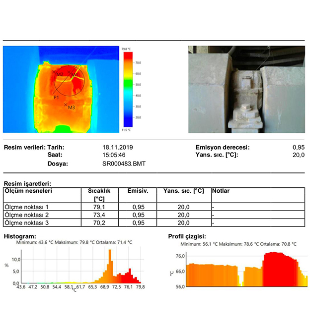 Gümüşel Endüstri | Engineering Services